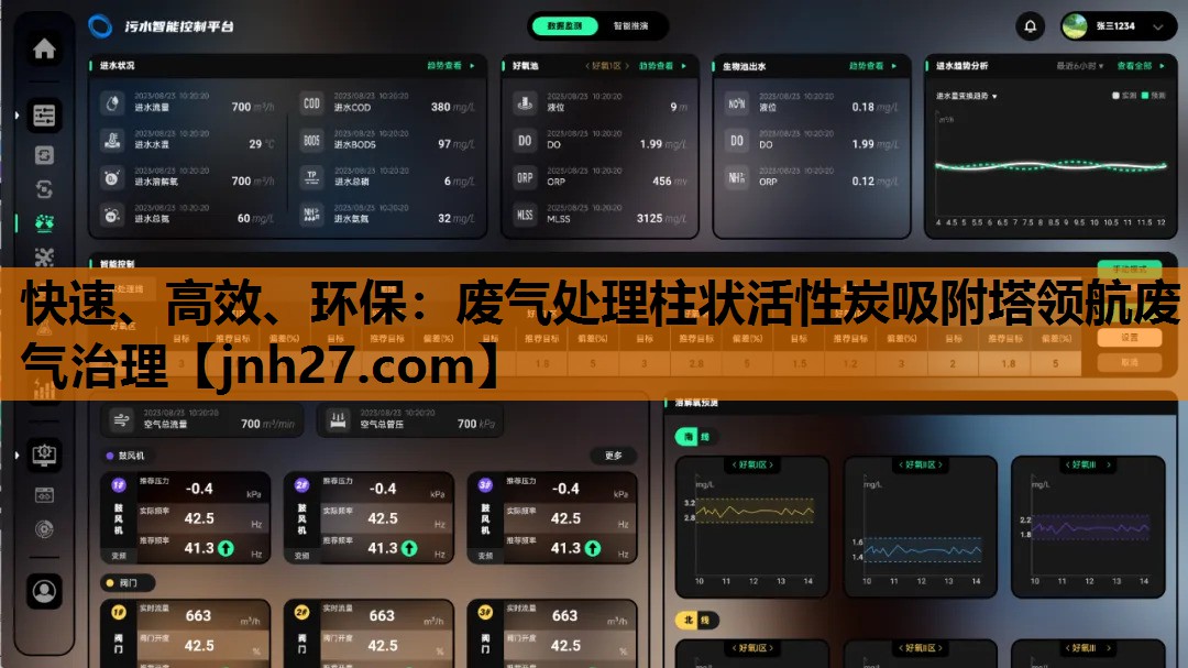 <strong>快速、高效、环保：废气处理柱状活性炭吸附塔领航废气治理</strong>