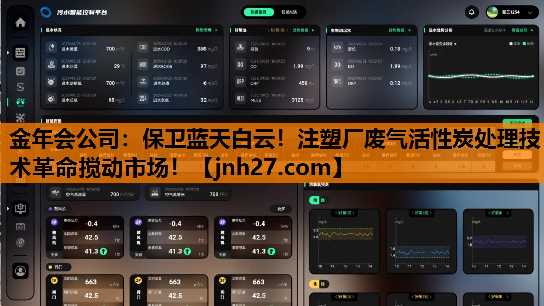 保卫蓝天白云！注塑厂废气活性炭处理技术革命搅动市场！